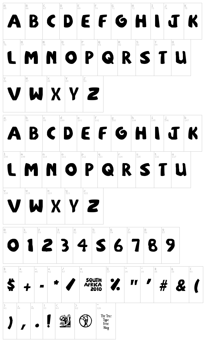 sOuTh Afirkas 2100 font map
